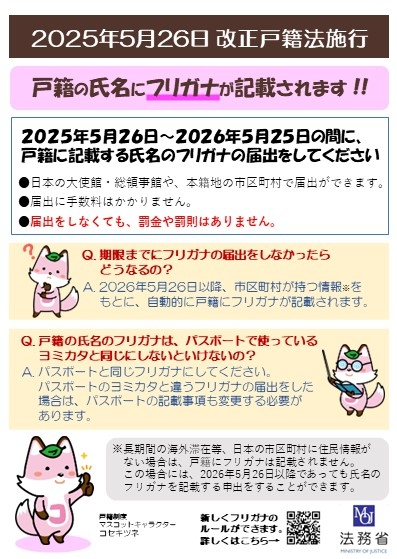 戸籍に氏名のフリガナ
